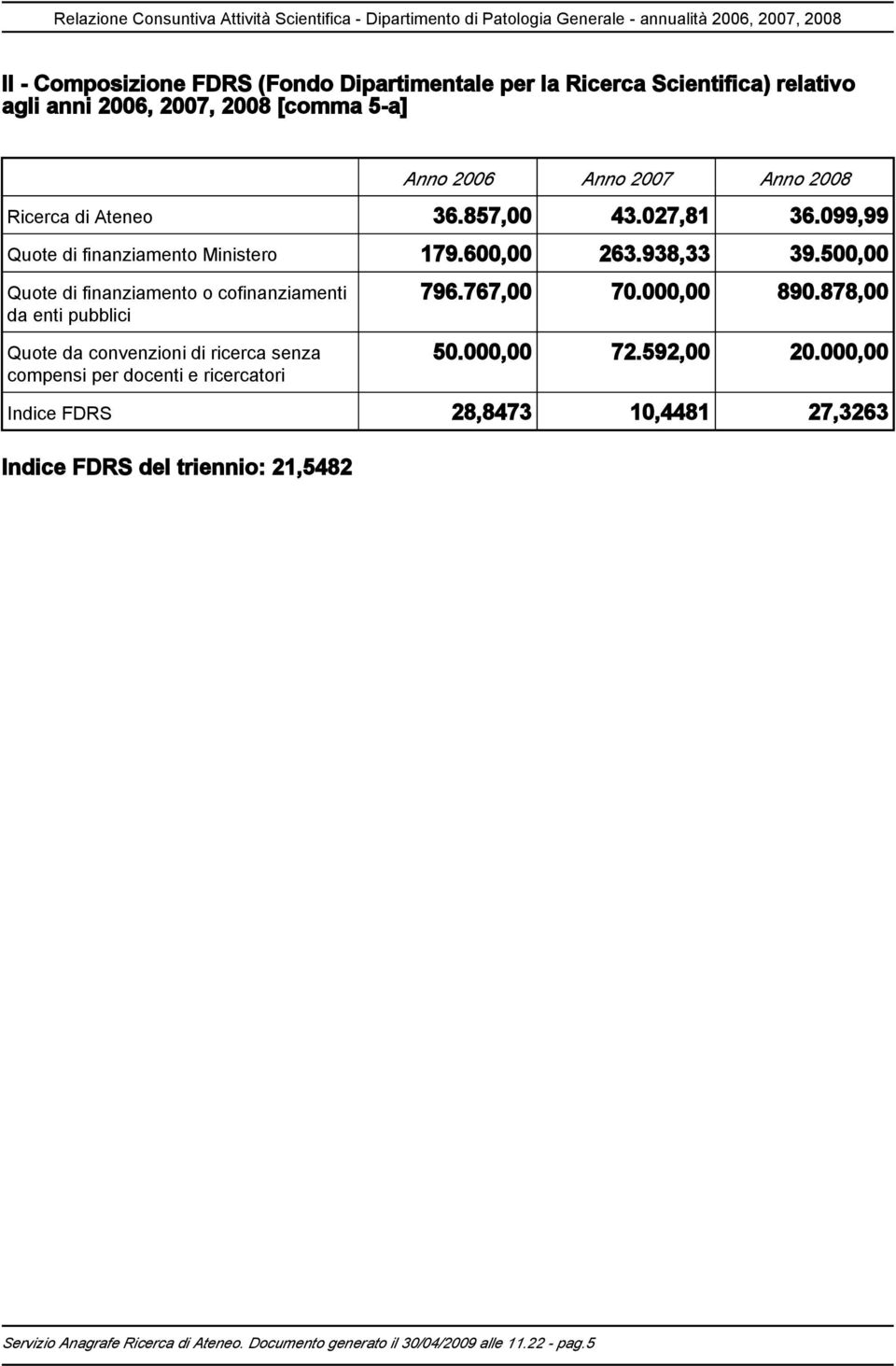 500,00 Quote di finanziamento o cofinanziamenti da enti pubblici Quote da convenzioni di ricerca senza compensi per docenti e ricercatori 796.767,00 70.