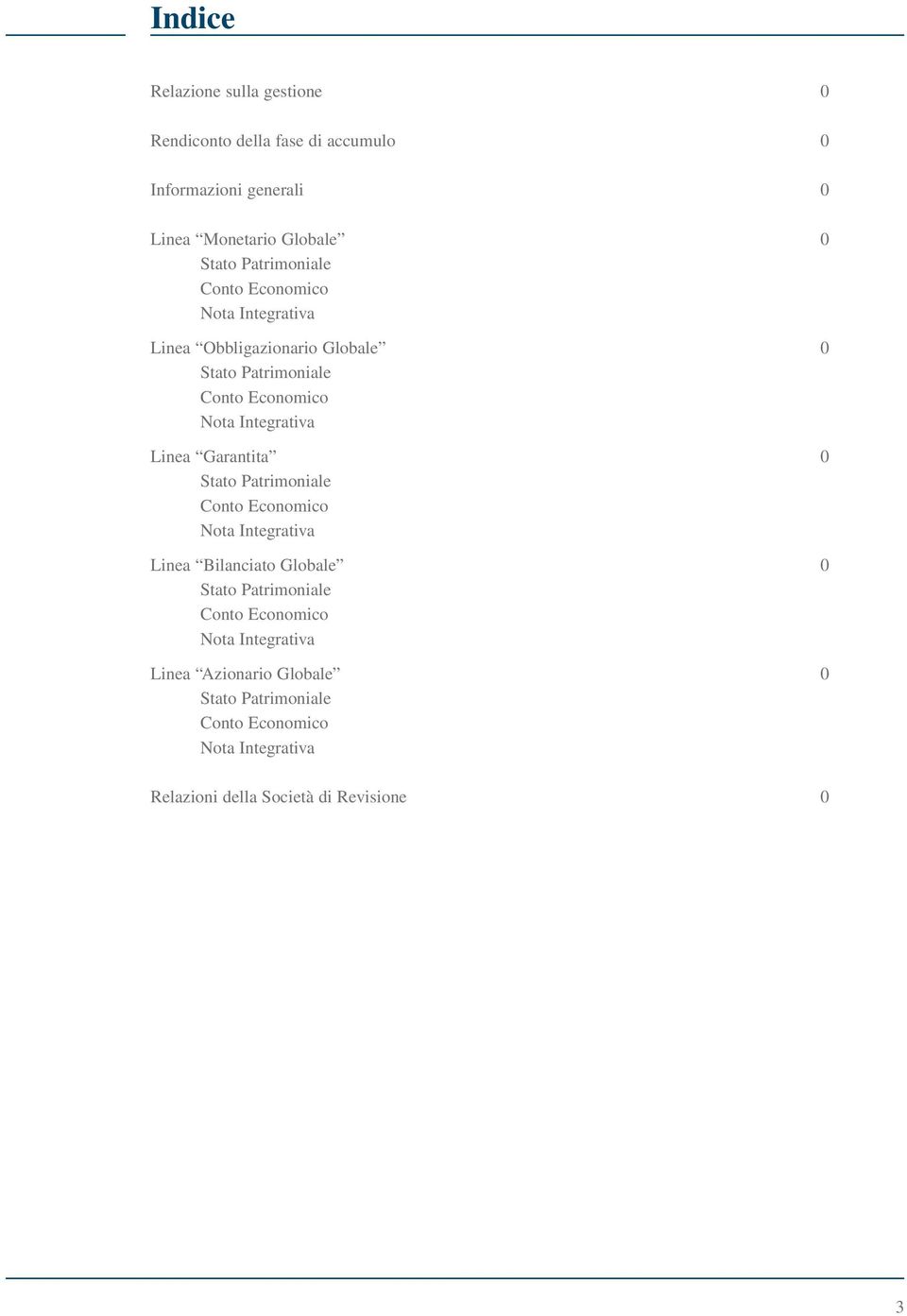 Linea Garantita 0 Stato Patrimoniale Conto Economico Nota Integrativa Linea Bilanciato Globale 0 Stato Patrimoniale Conto
