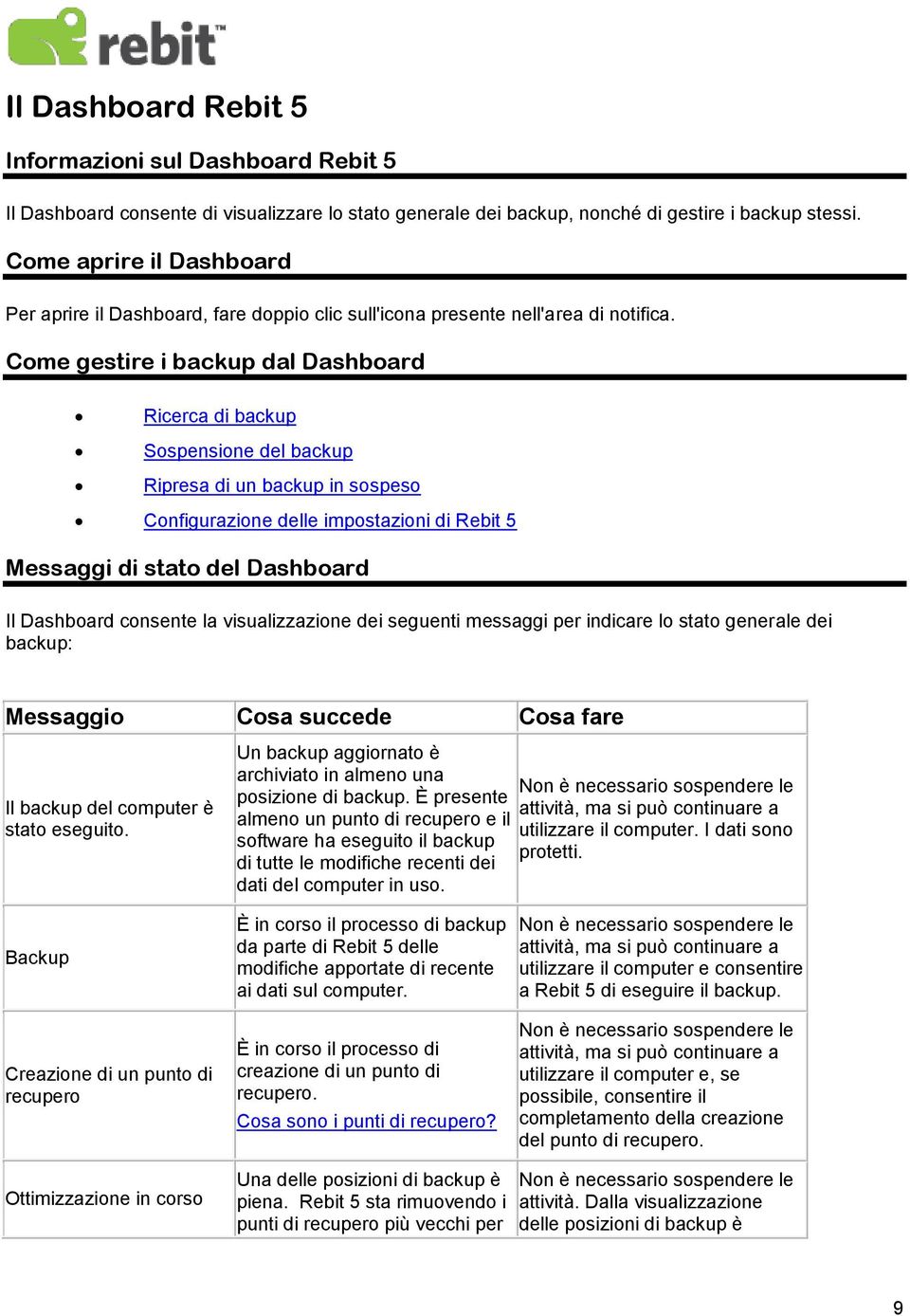 Come gestire i backup dal Dashboard Ricerca di backup Sospensione del backup Ripresa di un backup in sospeso Configurazione delle impostazioni di Rebit 5 Messaggi di stato del Dashboard Il Dashboard