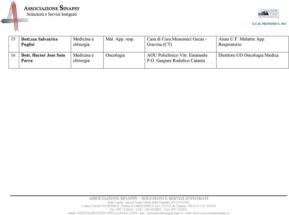 Malattie App. Respiratorio 16 Dott.