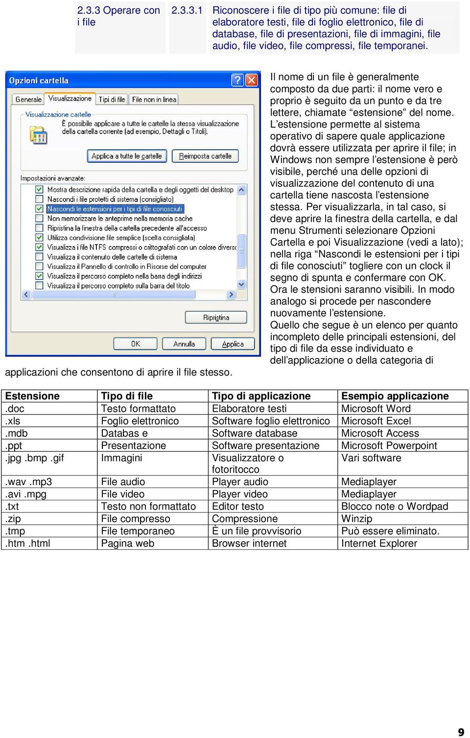 3 Operare con i file 2.3.3.1 Riconoscere i file di tipo più comune: file di elaboratore testi, file di foglio elettronico, file di database, file di presentazioni, file di immagini, file audio, file