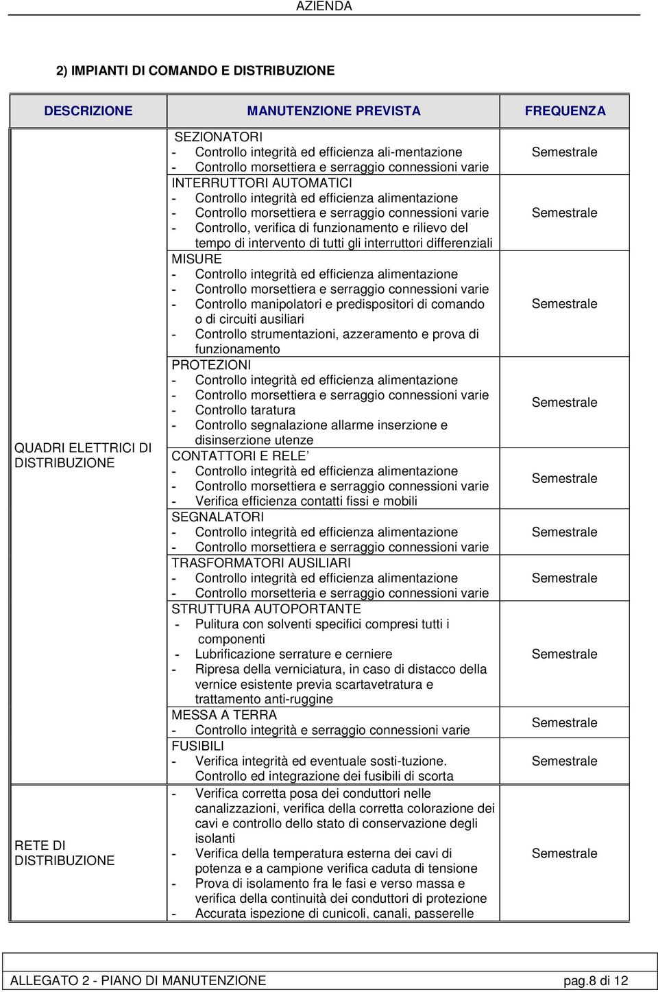 azzeramento e prova di funzionamento PROTEZIONI Controllo taratura Controllo segnalazione allarme inserzione e disinserzione utenze CONTATTORI E RELE Verifica efficienza contatti fissi e mobili