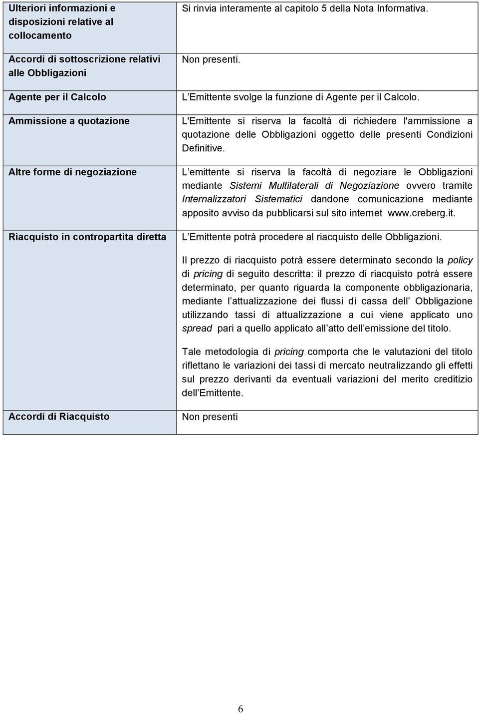 L'Emittente si riserva la facoltà di richiedere l'ammissione a quotazione delle Obbligazioni oggetto delle presenti Condizioni Definitive.