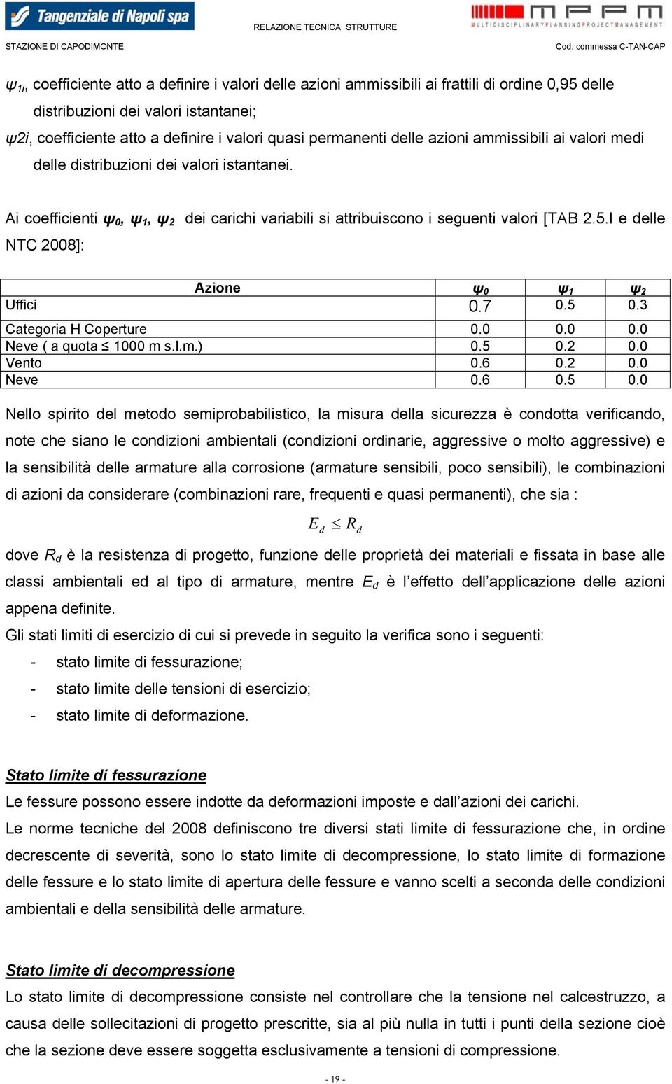 I e delle NTC 2008]: Azione ψ 0 ψ 1 ψ 2 Uffici 0.7 0.5 0.