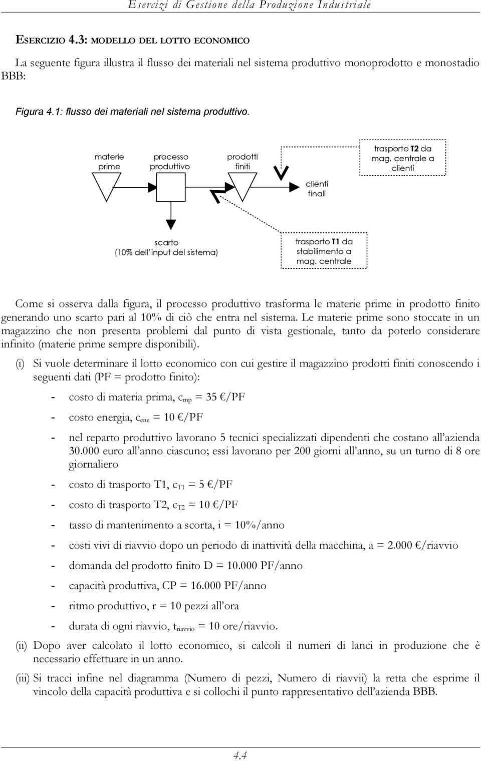 materie prime processo produttivo prodotti finiti trasporto T da mag. centrale a clienti clienti finali scarto (10% dell input del sistema) trasporto T1 da stabilimento a mag.