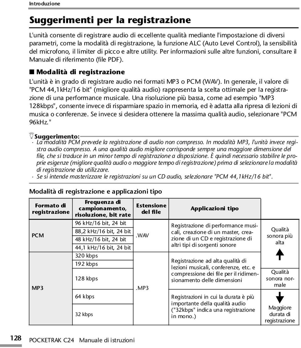 Modalità di registrazione L'unità è in grado di registrare audio nei formati MP3 o PCM (WAV).