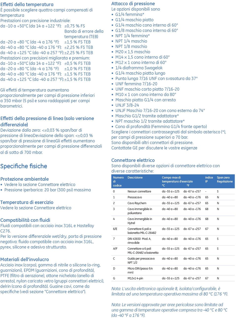 e premium: da -10 a +50 C (da 14 a +122 F): ±0,5 % FS TEB da -20 a +80 C (da -4 a 176 F): ±1,0 % FS TEB da -40 a +80 C (da -40 a 176 F): ±1,5 % FS TEB da -40 a +125 C (da -40 a 257 F): ±1,5 % FS TEB