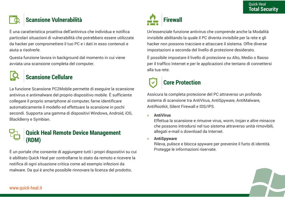 Scansione Cellulare La funzione Scansione PC2Mobile permette di eseguire la scansione antivirus e antimalware del proprio dispositivo mobile.