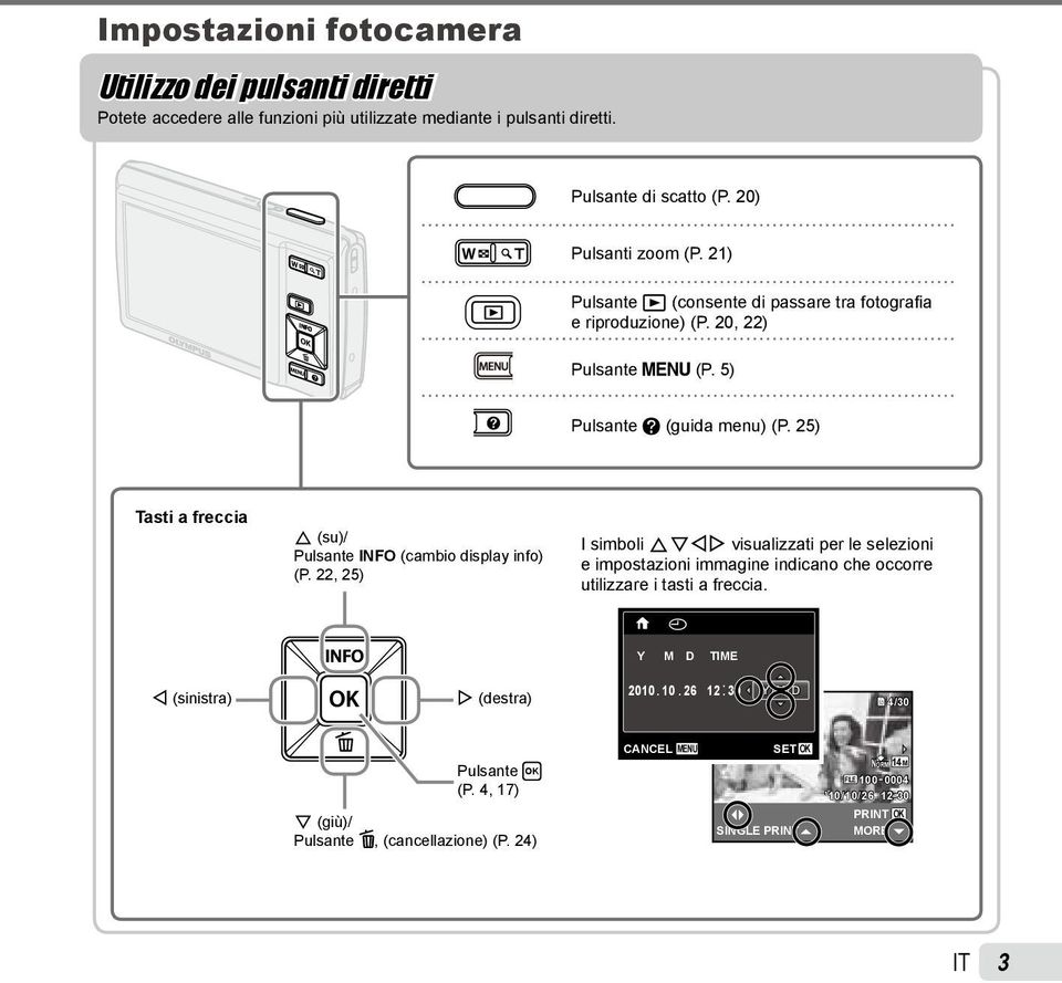 25) Tasti a freccia F (su)/ Pulsante INFO (cambio display info) (P.