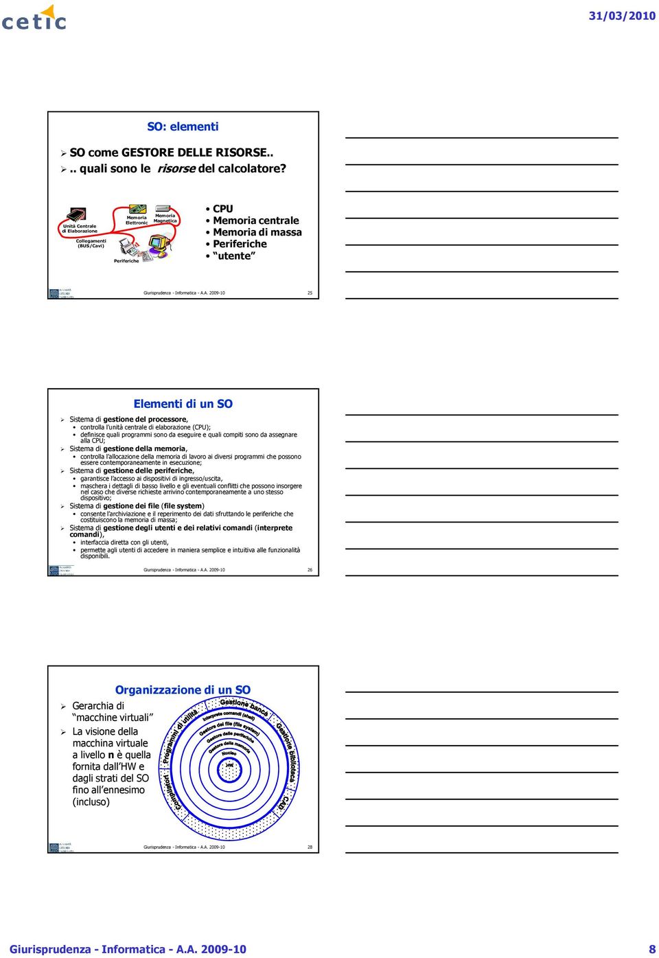 A. 2009-10 25 Elementi di un SO Sistema di gestione del processore, controlla l unità centrale di elaborazione (CPU); definisce quali programmi sono da eseguire e quali compiti sono da assegnare alla