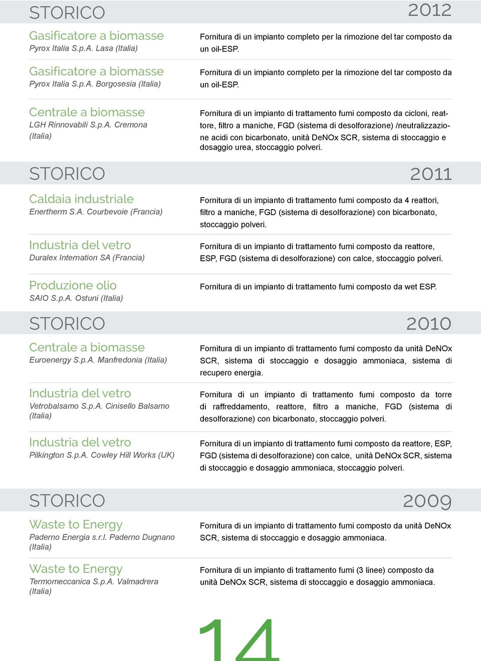 Cremona Fornitura di un impianto di trattamento fumi composto da cicloni, reattore, filtro a maniche, FGD (sistema di desolforazione) /neutralizzazione acidi con bicarbonato, unità DeNOx SCR, sistema