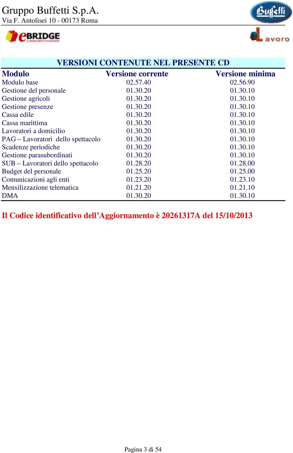 30.20 01.30.10 Gestione parasubordinati 01.30.20 01.30.10 SUB Lavoratori dello spettacolo 01.28.20 01.28.00 Budget del personale 01.25.20 01.25.00 Comunicazioni agli enti 01.23.