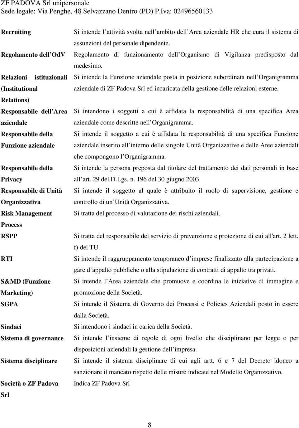 dell Area aziendale HR che cura il sistema di assunzioni del personale dipendente. Regolamento di funzionamento dell Organismo di Vigilanza predisposto dal medesimo.