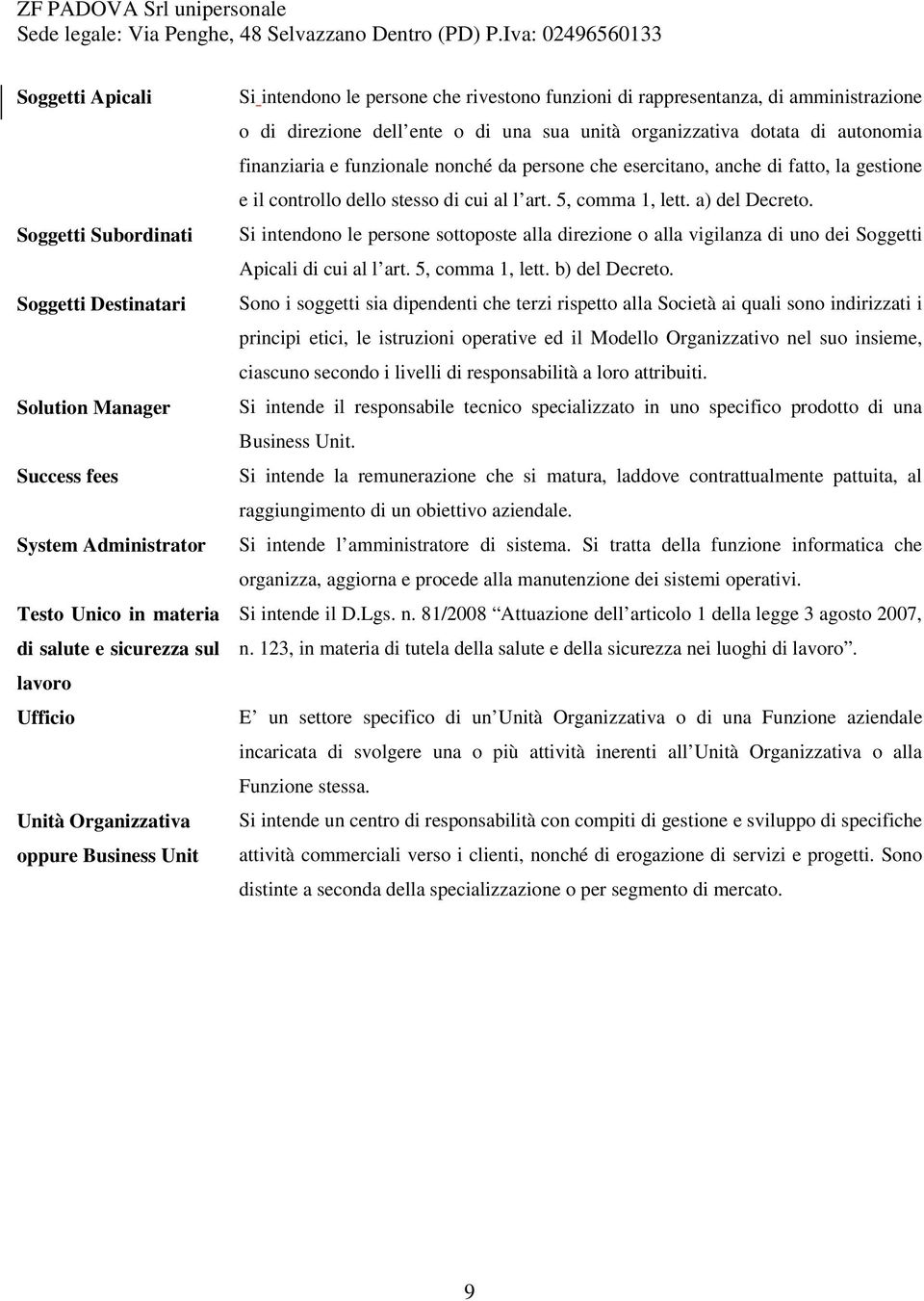 funzionale nonché da persone che esercitano, anche di fatto, la gestione e il controllo dello stesso di cui al l art. 5, comma 1, lett. a) del Decreto.