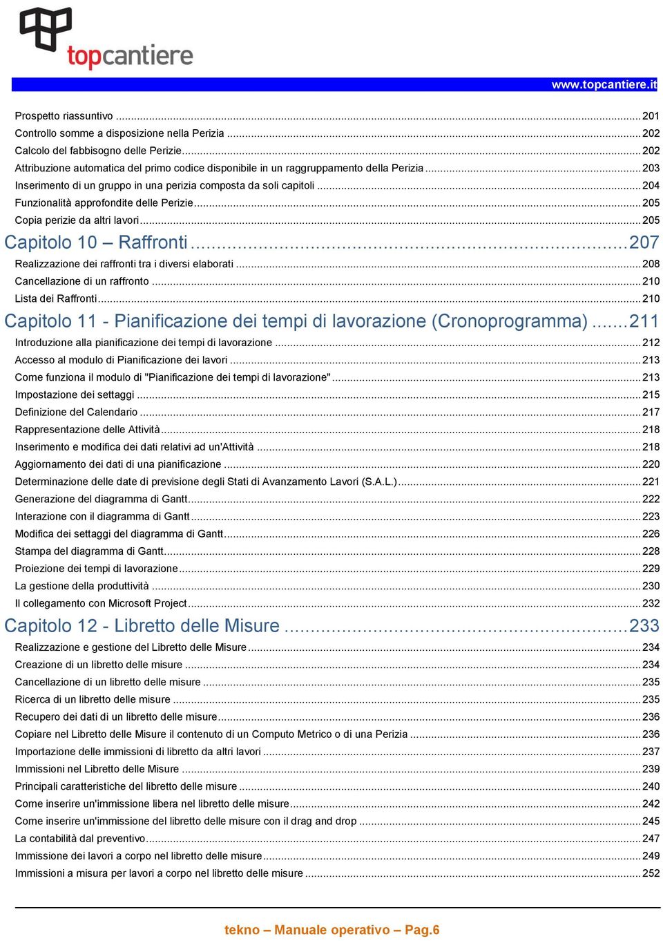 .. 204 Funzionalità approfondite delle Perizie... 205 Copia perizie da altri lavori... 205 Capitolo 10 Raffronti... 207 Realizzazione dei raffronti tra i diversi elaborati.