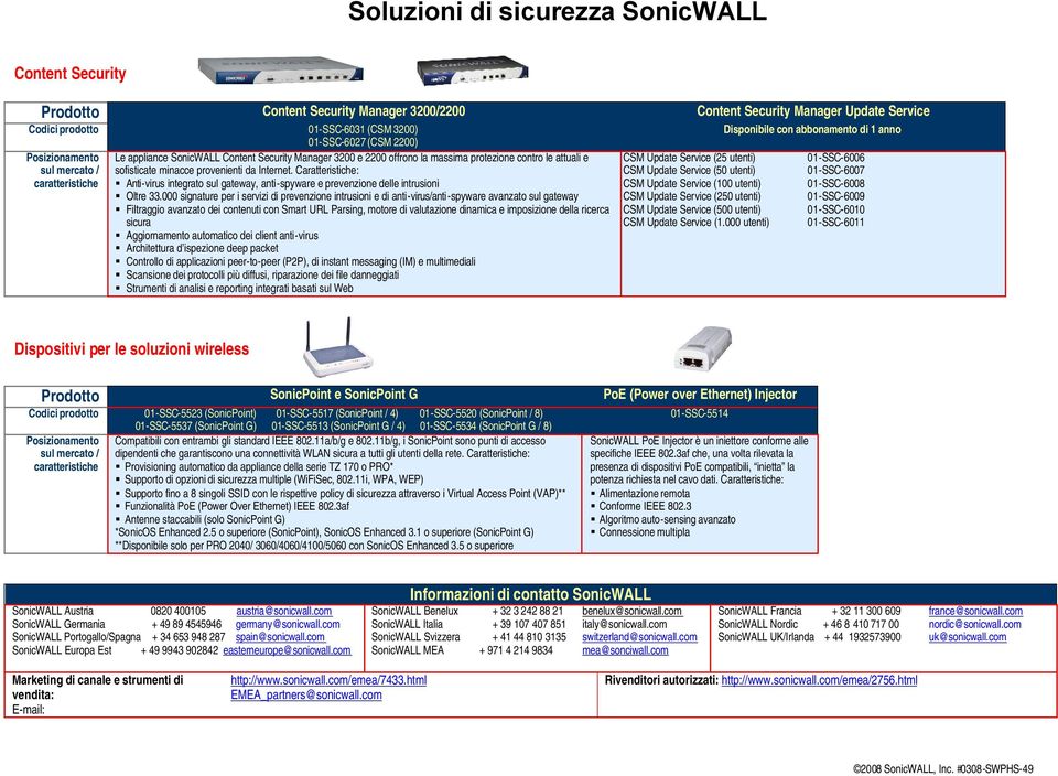 utenti) 01-SSC-6006 sul mercato / sofisticate minacce provenienti da Internet.