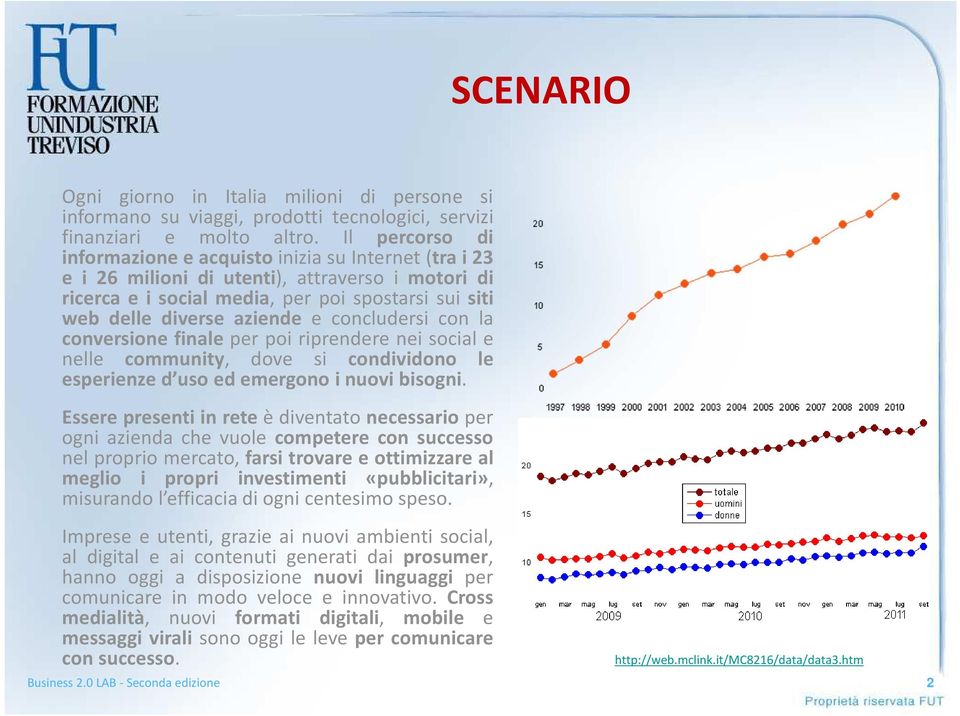 concludersi con la conversione finale per poi riprendere nei social e nelle community, dove si condividono le esperienze d uso ed emergono i nuovi bisogni.