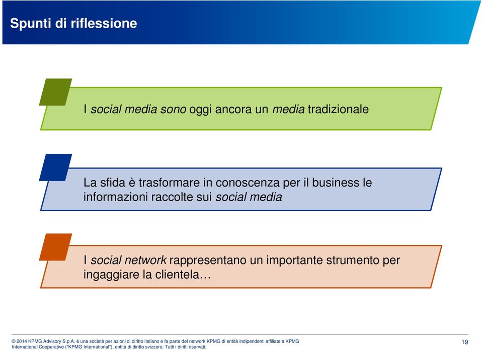 business le informazioni raccolte sui social media I social