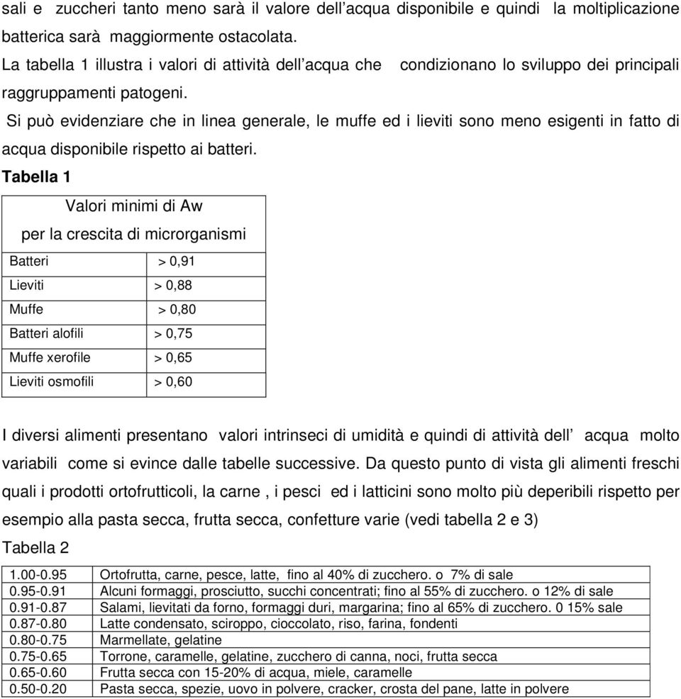 Si può evidenziare che in linea generale, le muffe ed i lieviti sono meno esigenti in fatto di acqua disponibile rispetto ai batteri.