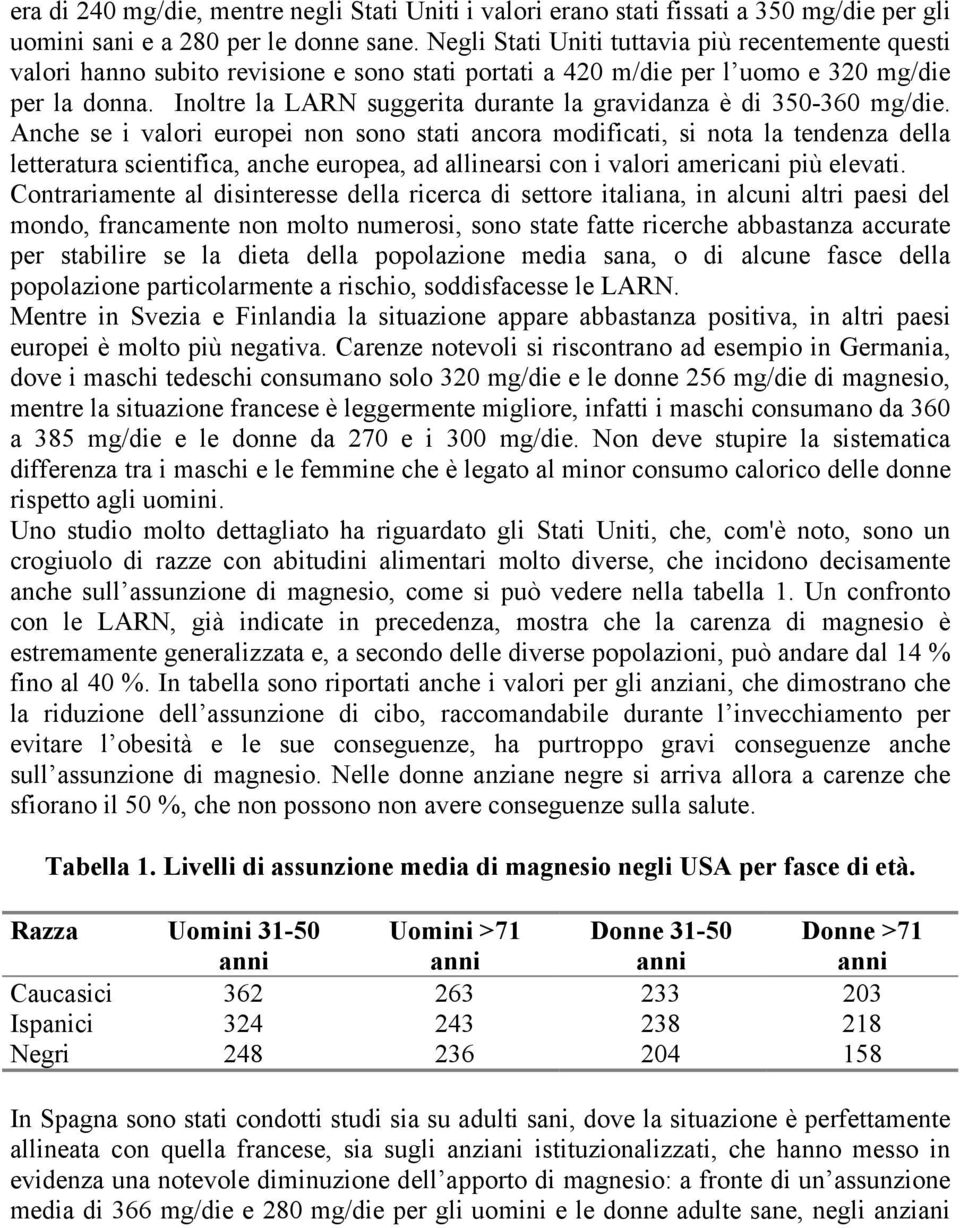 Inoltre la LARN suggerita durante la gravidanza è di 350-360 mg/die.