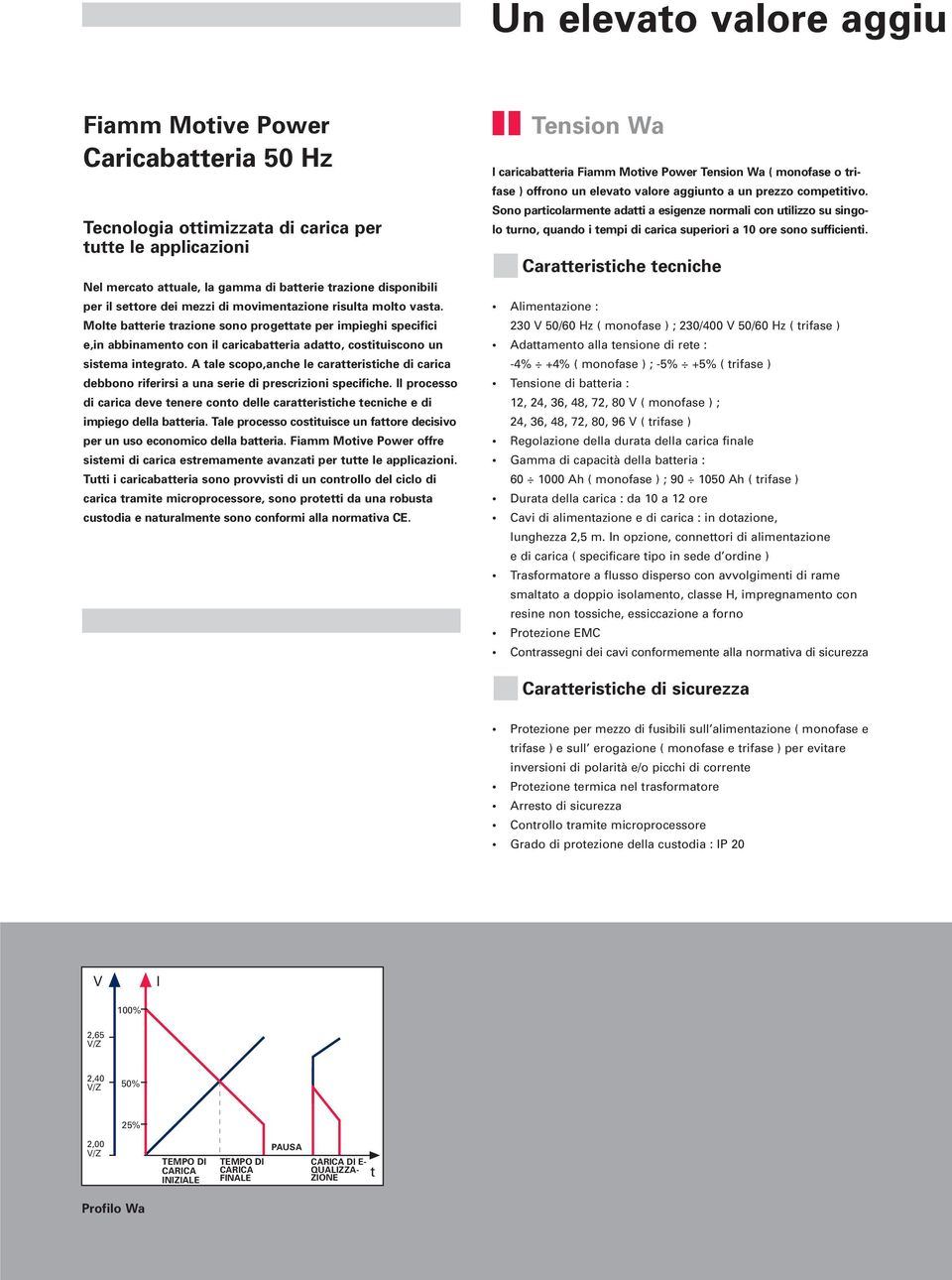 tale scopo,anche le caratteristiche di carica debbono riferirsi a una serie di prescrizioni specifiche.