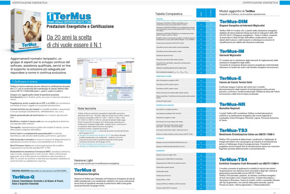 Il Softwre in breve TerMus è il primo softwre d ver ottenuto l certificzione d prte del C.T.I. per l conformità lle metodologie di clcolo definite dlle norme UNI TS 11300:2008 prte 1, prte 2, prte 3 e prte 4.