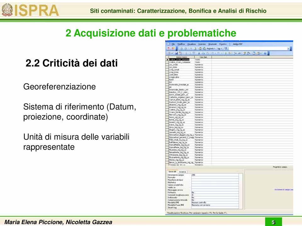 riferimento (Datum, proiezione, coordinate) Unità di