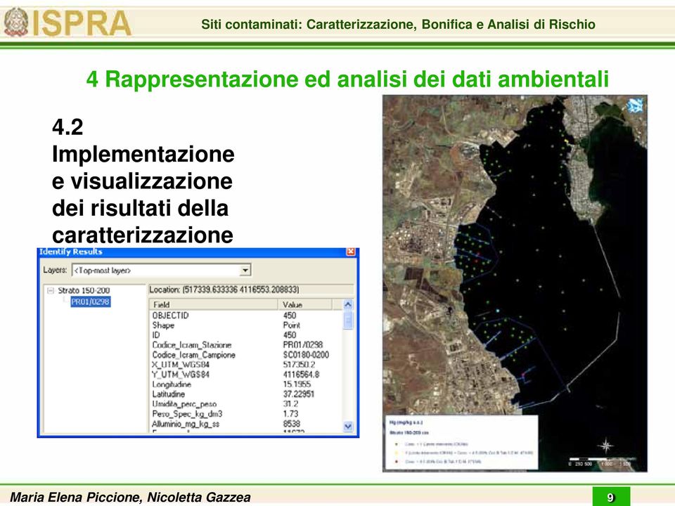 2 Implementazione e visualizzazione dei