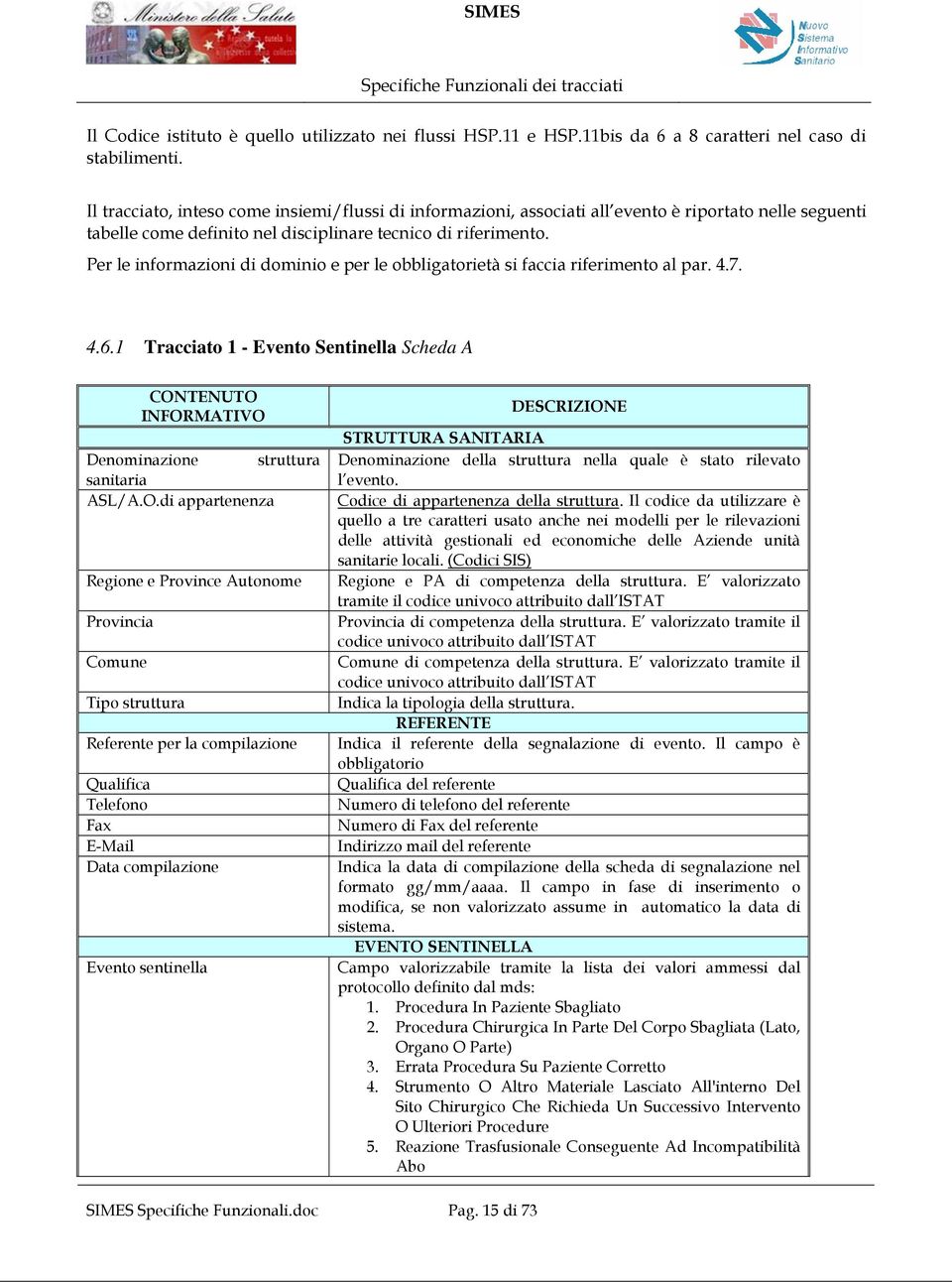 Per le informazioni di dominio e per le obbligatorietà si faccia riferimento al par. 4.7. 4.6. Tracciato - Evento Sentinella Scheda A CON