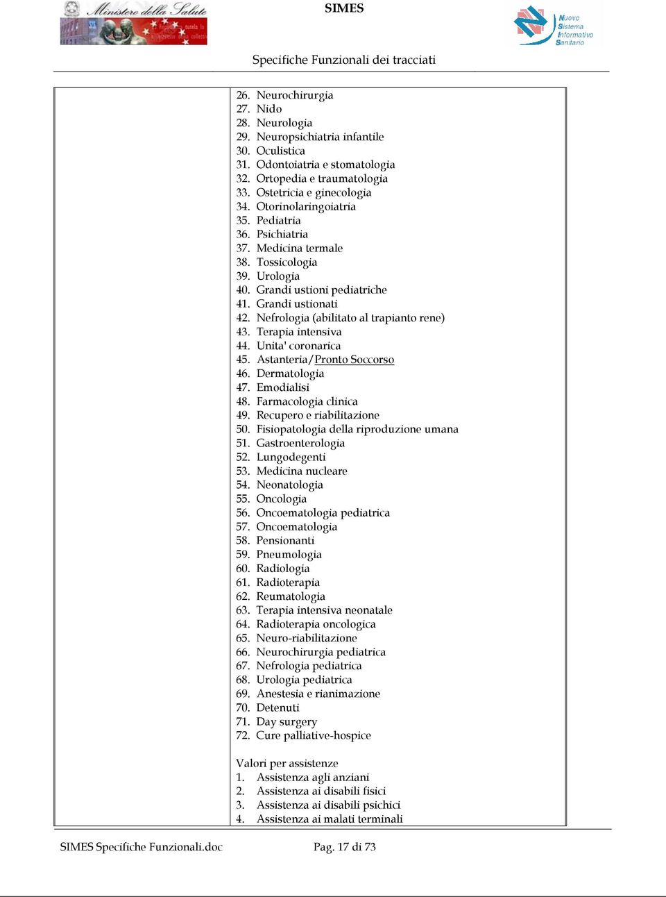 Nefrologia (abilitato al trapianto rene) 43. Terapia intensiva 44. Unita' coronarica 45. Astanteria/Pronto Soccorso 46. Dermatologia 47. Emodialisi 48. Farmacologia clinica 49.