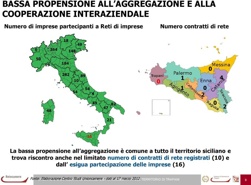 riscontro anche nel limitato numero di contratti di rete registrati (10) e dall esigua partecipazione delle imprese (16) Fonte: