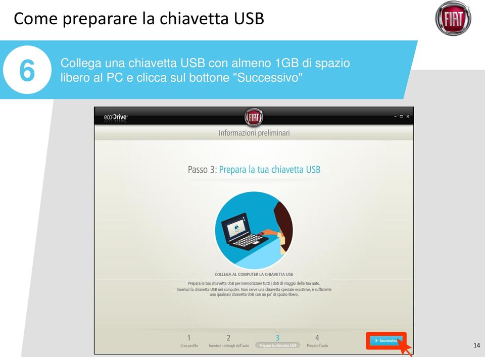 almeno 1GB di spazio libero al PC