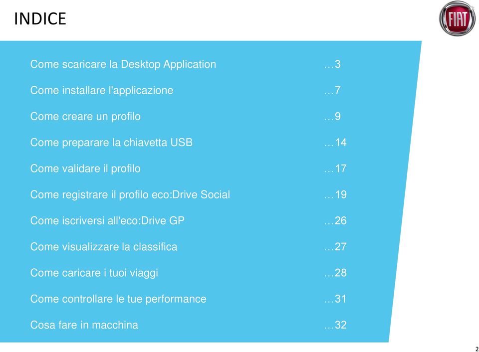 profilo eco:drive Social 19 Come iscriversi all'eco:drive GP 26 Come visualizzare la classifica