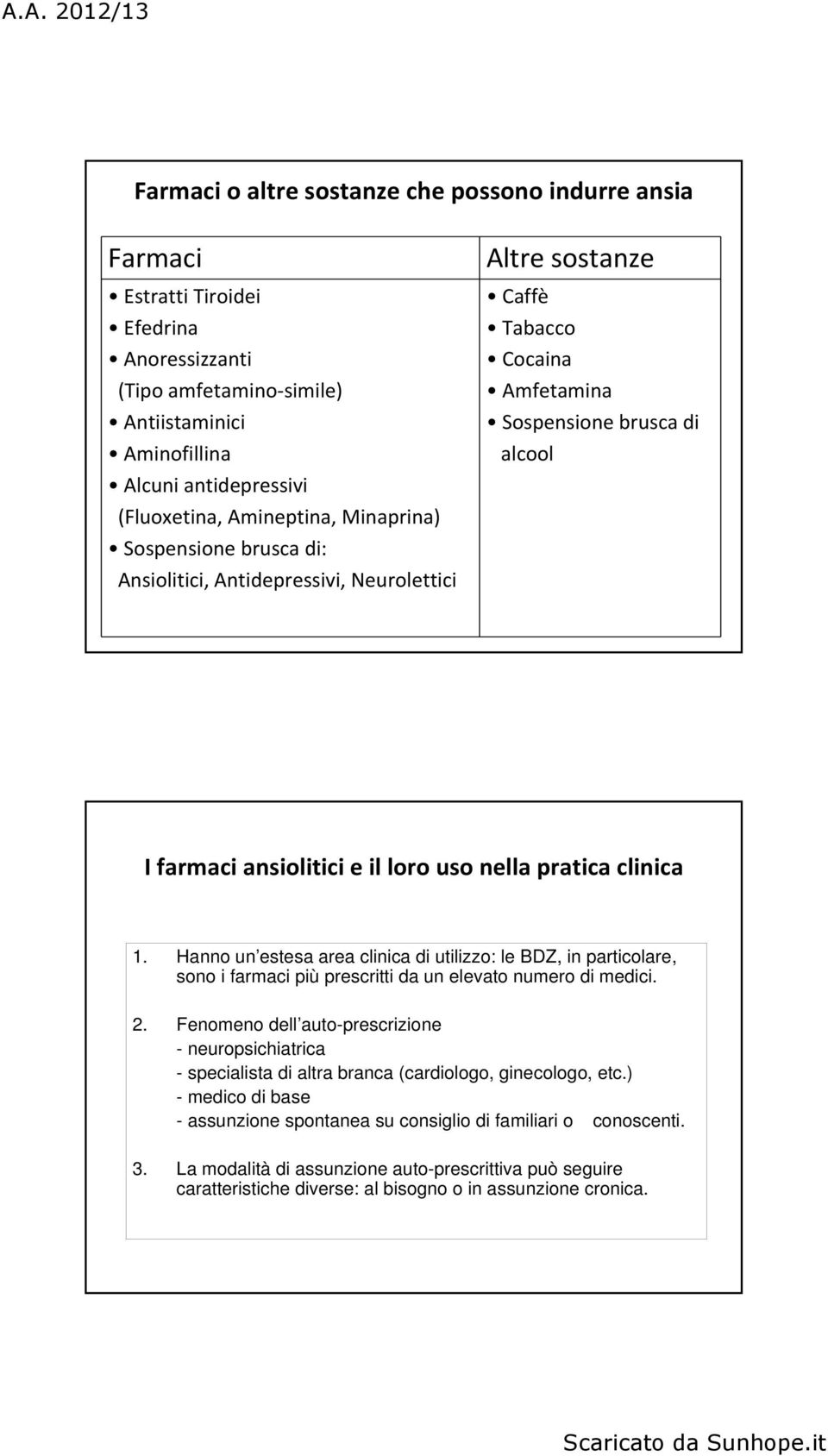 uso nella pratica clinica 1. Hanno un estesa area clinica di utilizzo: le BDZ, in particolare, sono i farmaci più prescritti da un elevato numero di medici. 2.