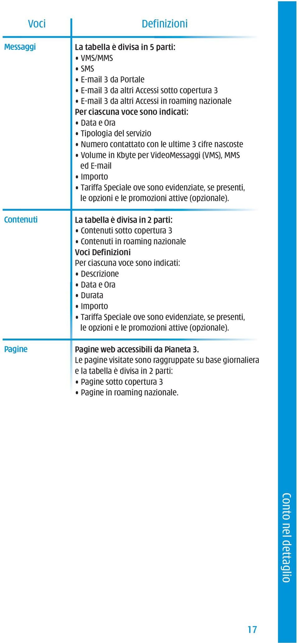 Tariffa Speciale ove sono evidenziate, se presenti, le opzioni e le promozioni attive (opzionale).