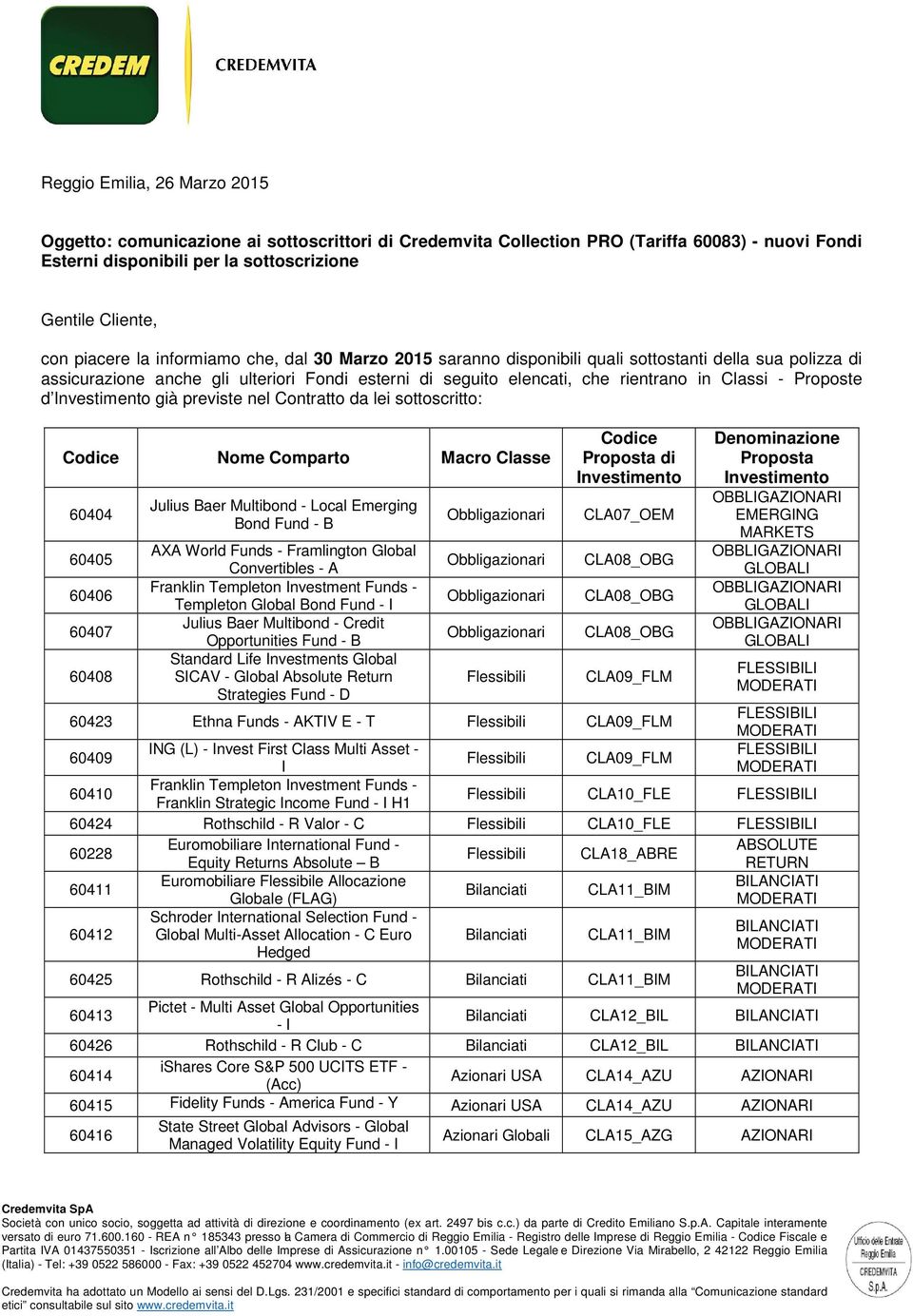 Contratto da li sottoscritto: Codic Nom Comparto Macro Class 60404 Julius Bar Multibond - Local Emrging Bond Fund - B Obbligazionari Codic Proposta di Invstimnto CLA07_OEM Dnominazion Proposta