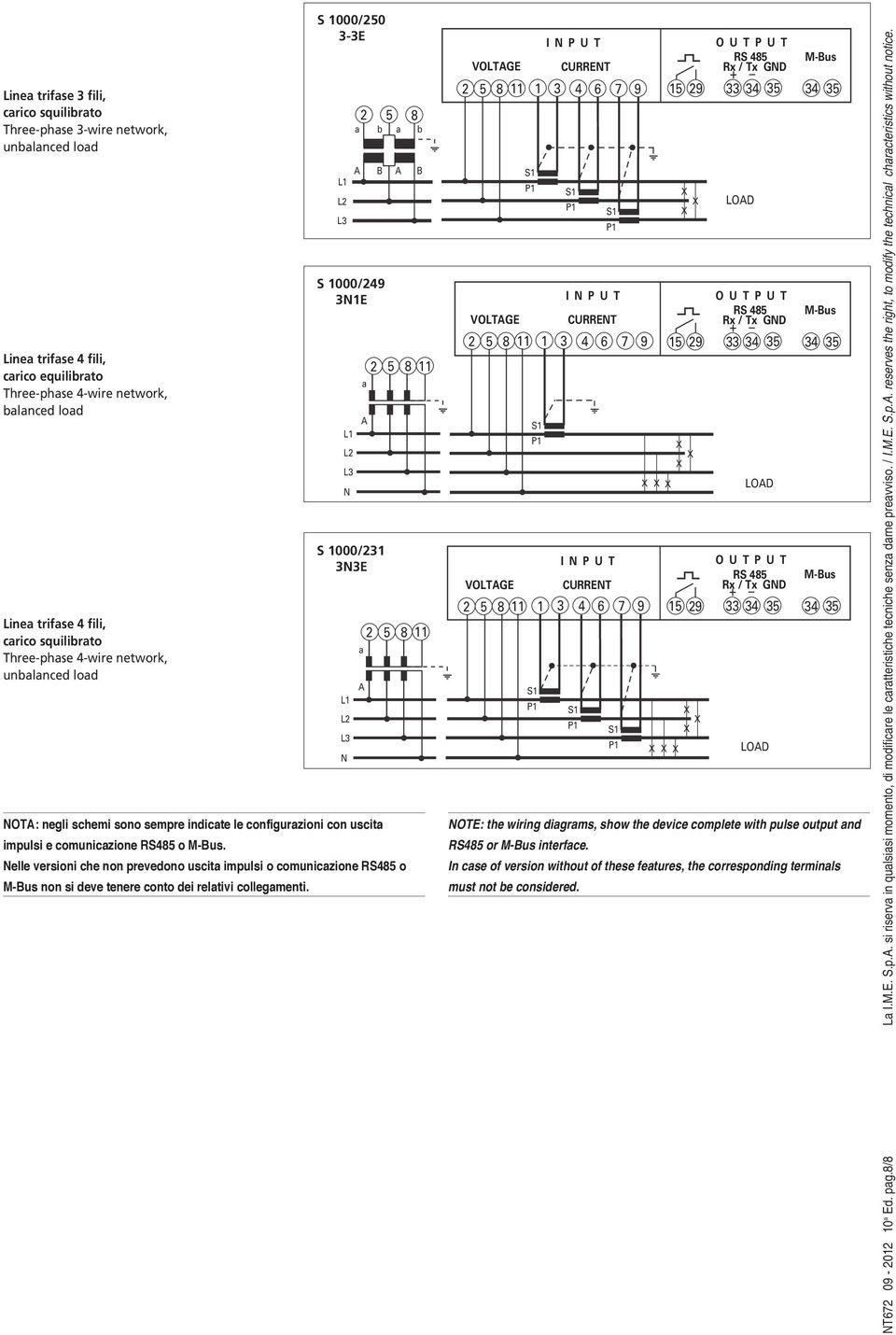 elle versioni che non prevedono uscit impulsi o comuniczione RS485 o M-us non si deve tenere conto dei reltivi collegmenti.