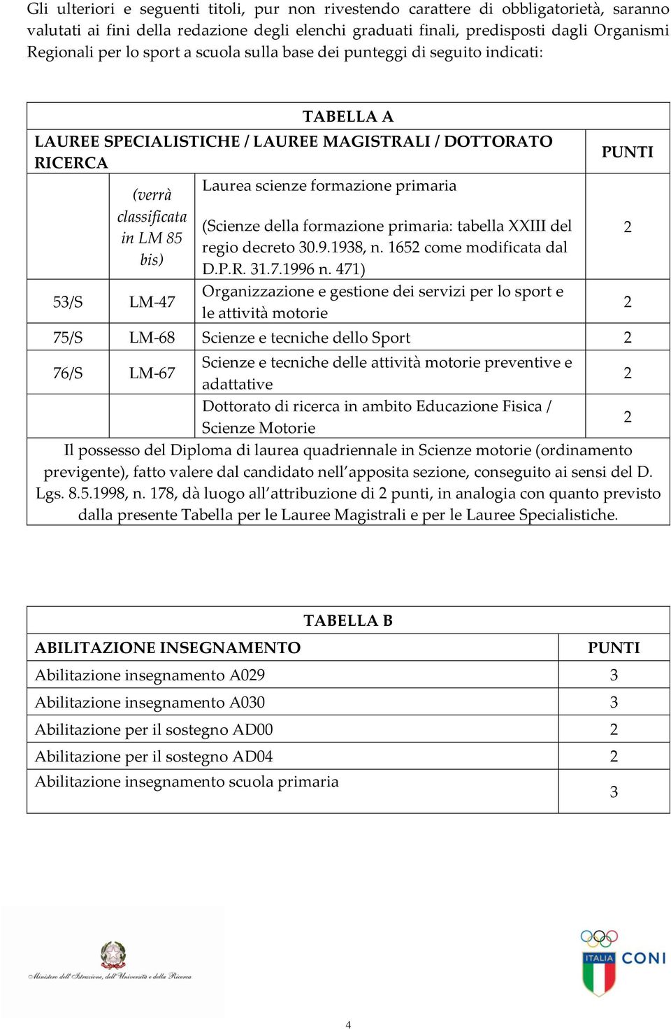 formazione primaria (Scienze della formazione primaria: tabella XXIII del regio decreto 30.9.1938, n. 165 come modificata dal D.P.R. 31.7.1996 n.