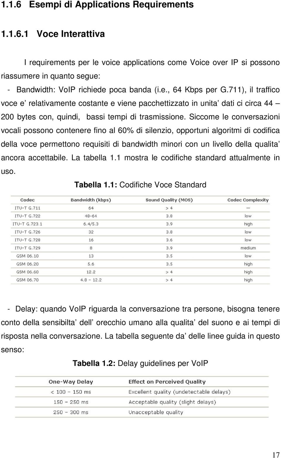 Siccome le conversazioni vocali possono contenere fino al 60% di silenzio, opportuni algoritmi di codifica della voce permettono requisiti di bandwidth minori con un livello della qualita ancora