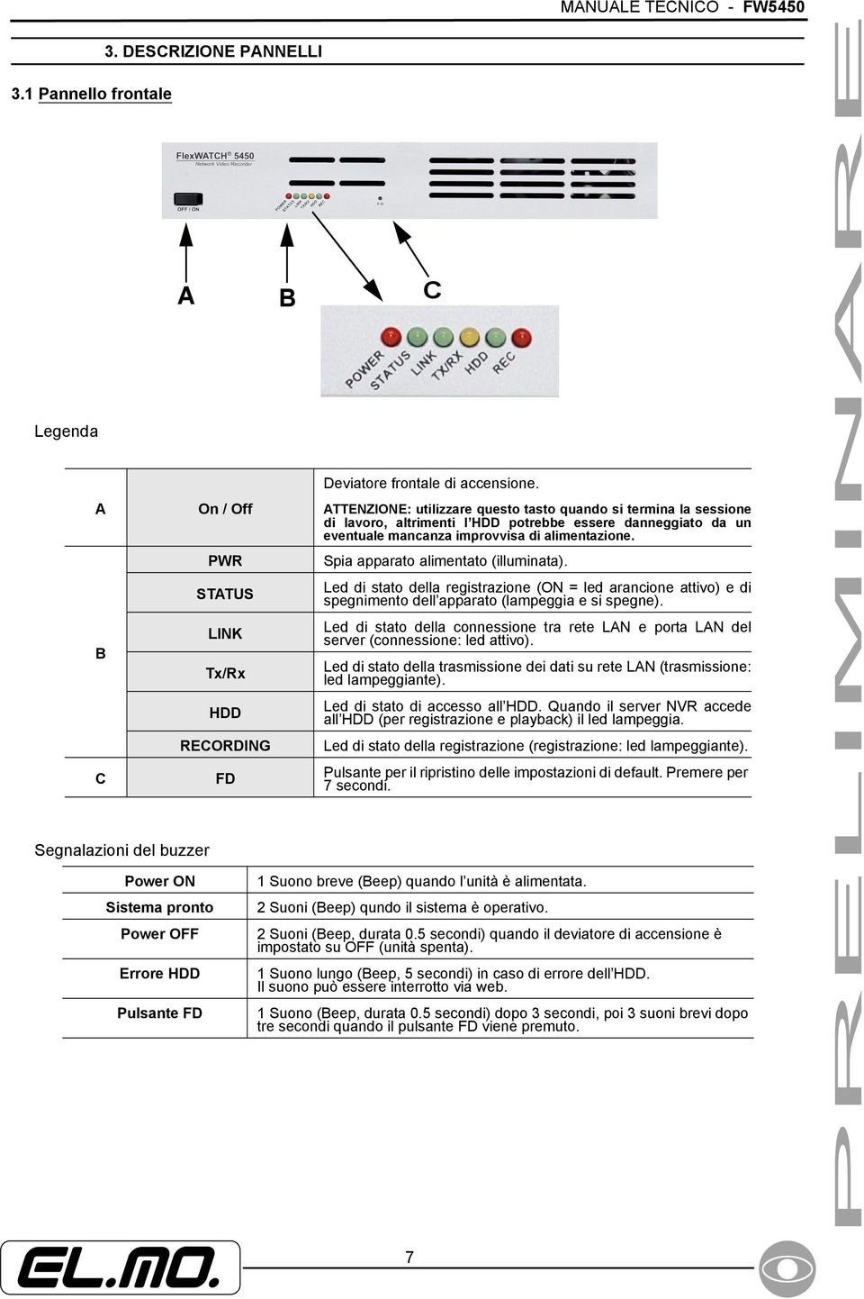 Spia apparato alimentato (illuminata). Led di stato della registrazione (ON = led arancione attivo) e di spegnimento dell apparato (lampeggia e si spegne).