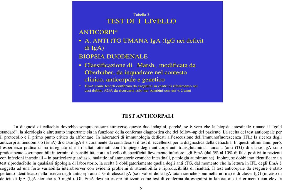 da eseguirsi in centri di riferimento nei casi dubbi; AGA da ricercarsi solo nei bambini con età < 2 anni TEST ANTICORPALI La diagnosi di celiachia dovrebbe sempre passare attraverso queste due