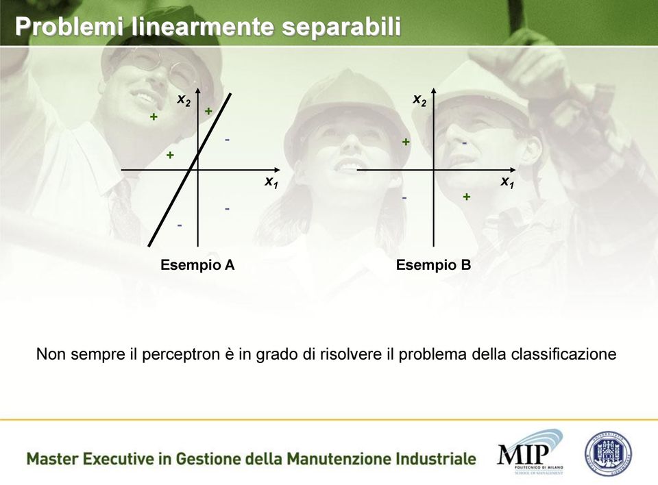 Esempio B Non sempre il perceptron è in