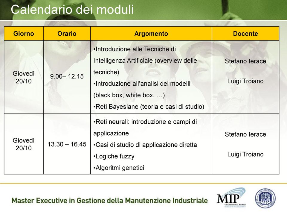 15 tecniche) Introduzione all analisi dei modelli Luigi Troiano (black box, white box, ) Reti Bayesiane (teoria e