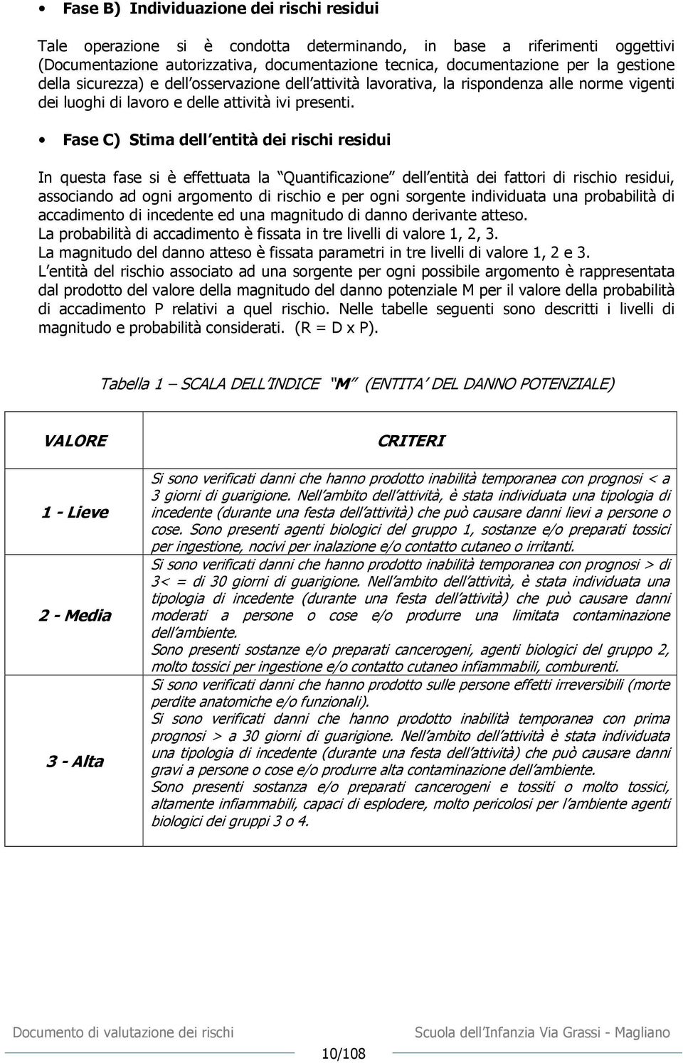 Fase C) Stima dell entità dei rischi residui In questa fase si è effettuata la Quantificazione dell entità dei fattori di rischio residui, associando ad ogni argomento di rischio e per ogni sorgente