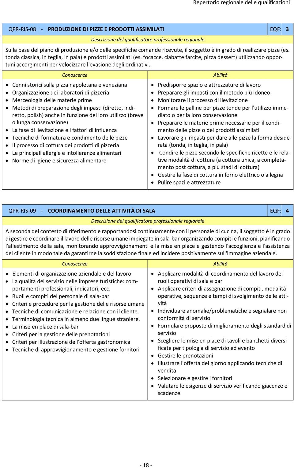 focacce, ciabatte farcite, pizza dessert) utilizzando opportuni accorgimenti per velocizzare l'evasione degli ordinativi.