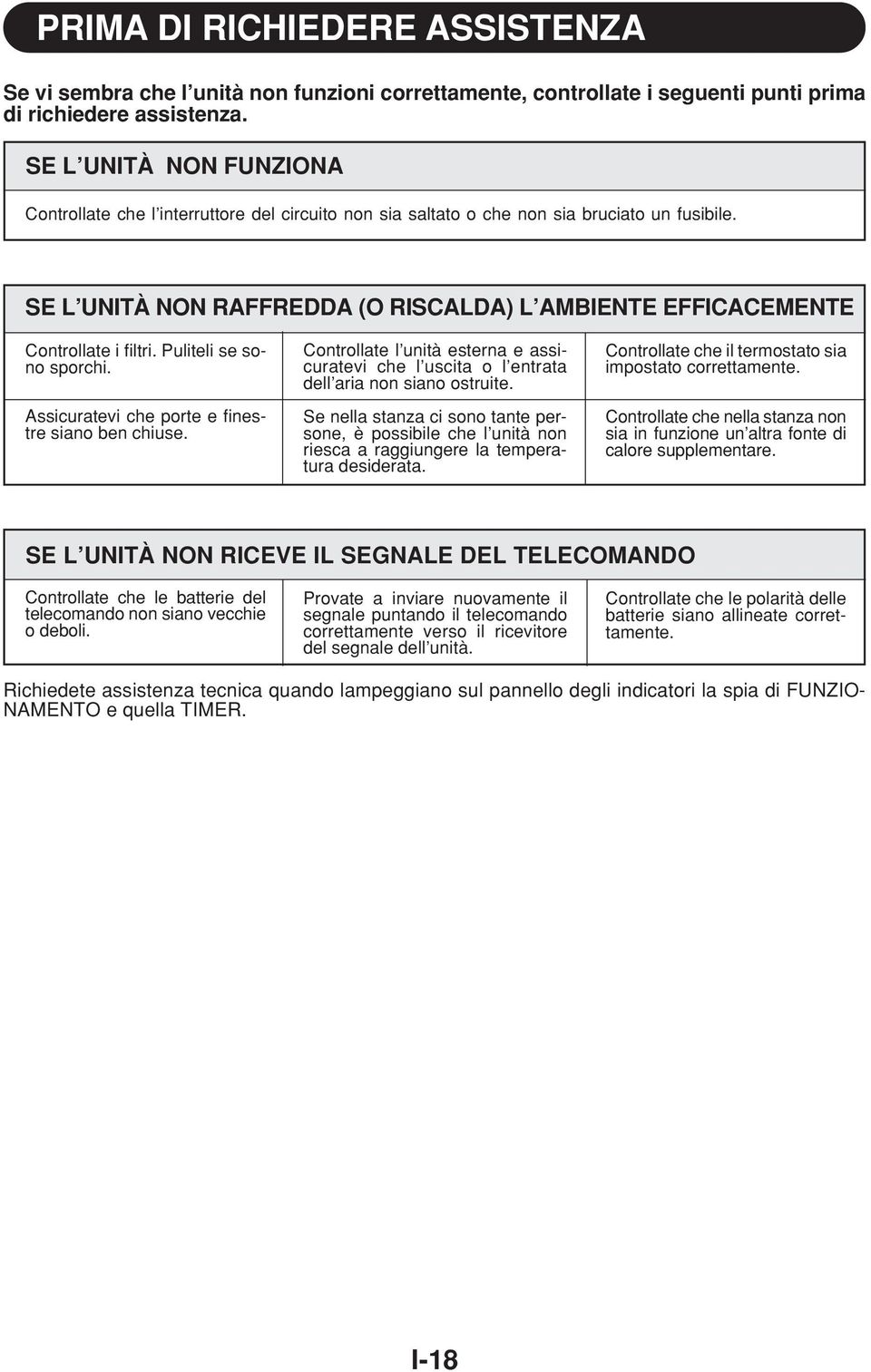 SE L UNITÀ NON RAFFREDDA (O RISCALDA) L AMBIENTE EFFICACEMENTE Controllate i filtri. Puliteli se sono sporchi. Assicuratevi che porte e finestre siano ben chiuse.