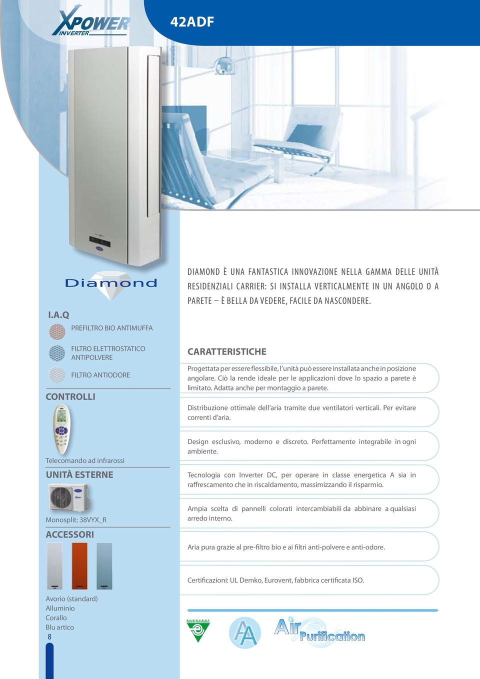 Ciò la rende ideale per le applicazioni dove lo spazio a parete è limitato. Adatta anche per montaggio a parete. Distribuzione ottimale dell aria tramite due ventilatori verticali.