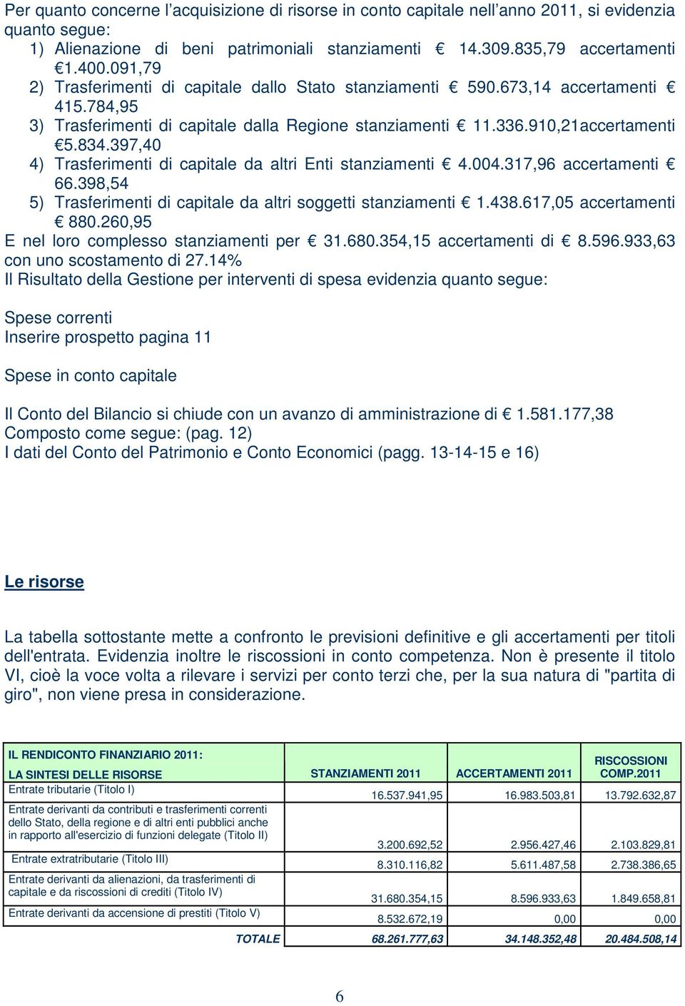 397,40 4) Trasferimenti di capitale da altri Enti stanziamenti 4.004.317,96 accertamenti 66.398,54 5) Trasferimenti di capitale da altri soggetti stanziamenti 1.438.617,05 accertamenti 880.