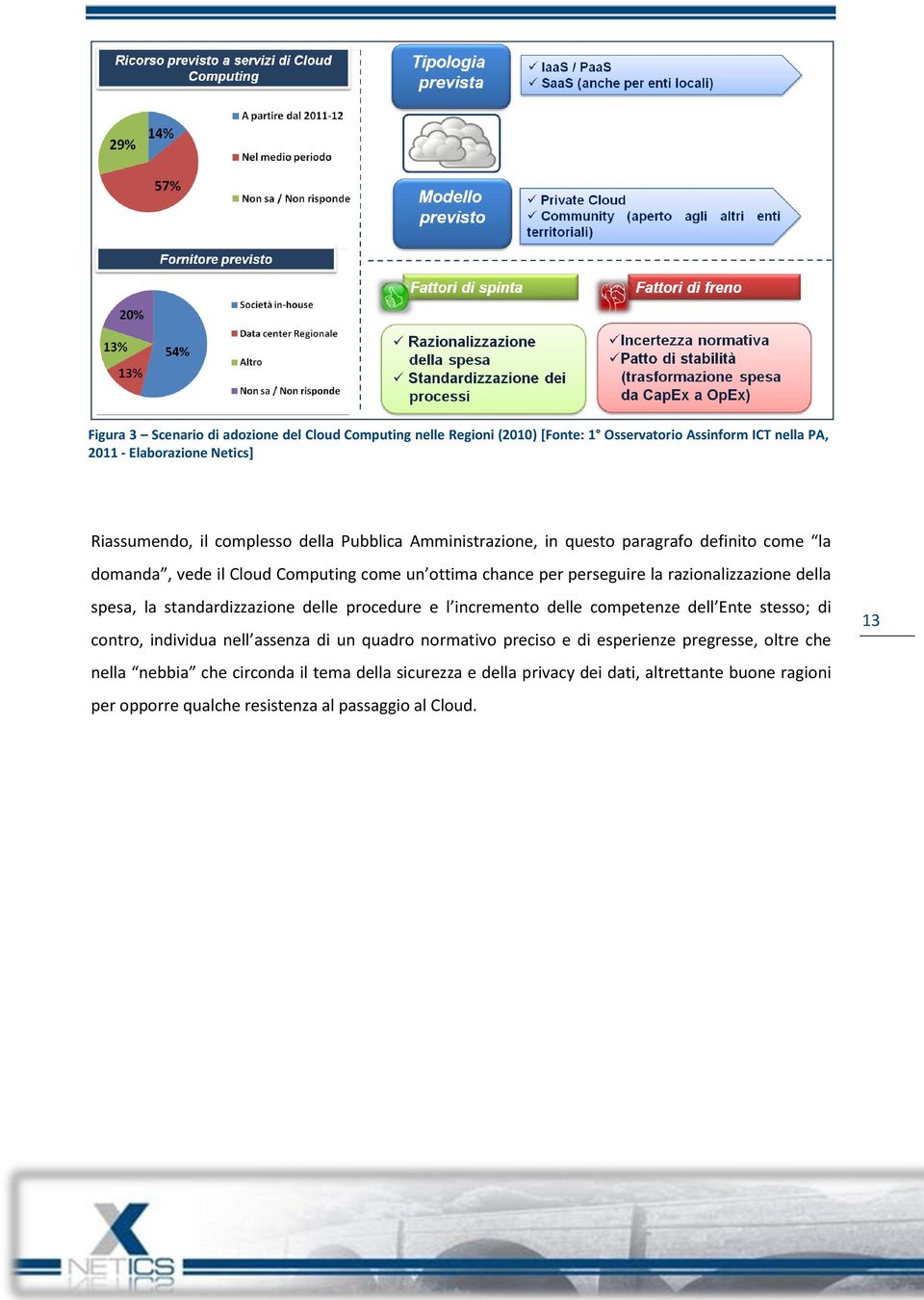 prsguir rziizzzi d sps, stdrdizzzi d prcdur icrmt d cmptz d Et stss; di ctr, idividu ssz di u qudr rmtiv