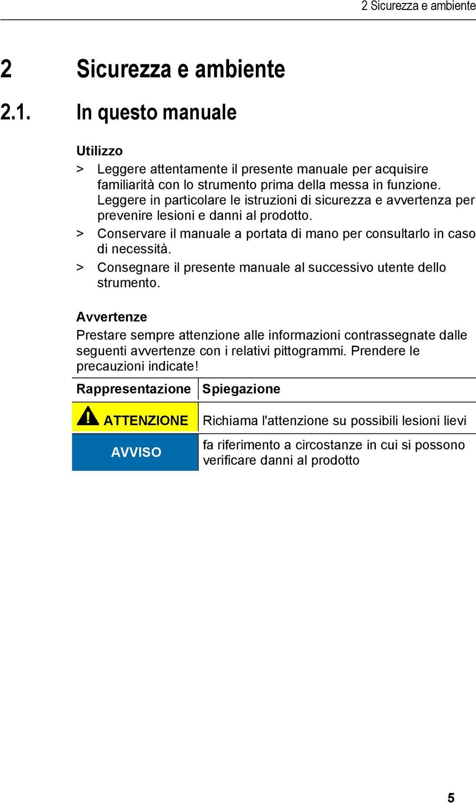 > Consegnare il presente manuale al successivo utente dello strumento. Avvertenze Prestare sempre attenzione alle informazioni contrassegnate dalle seguenti avvertenze con i relativi pittogrammi.